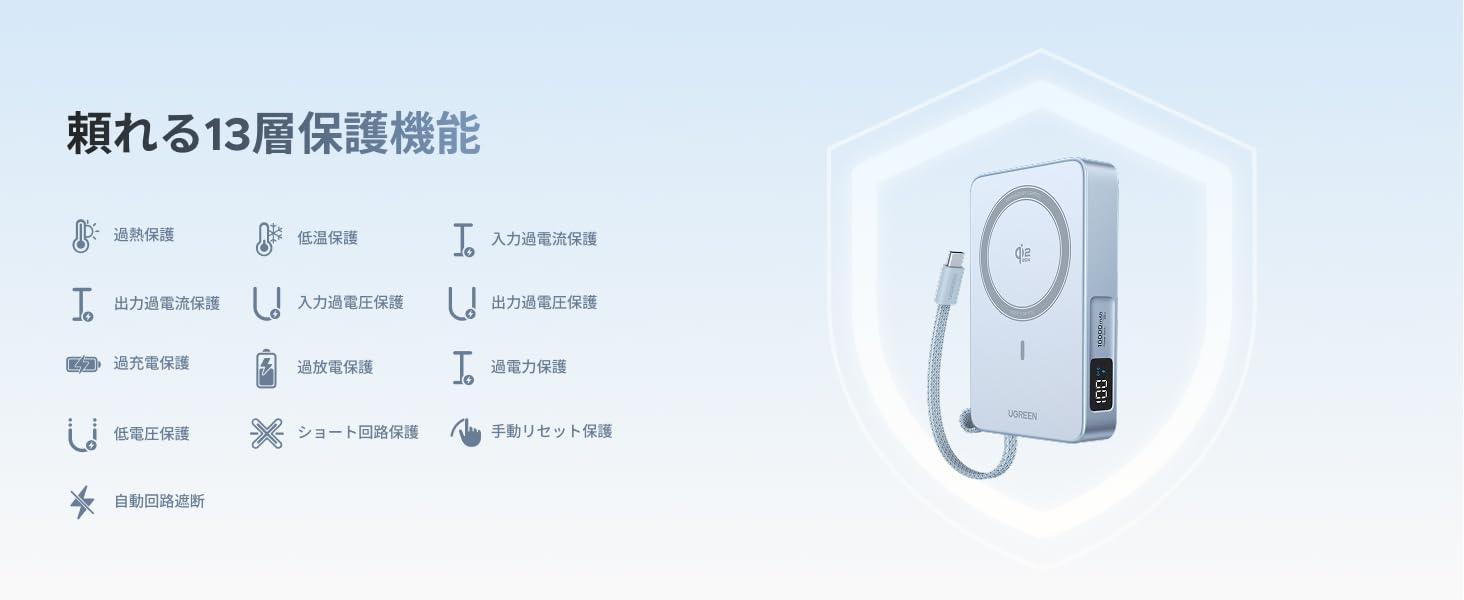 マグネットでピタッと安定ホールド