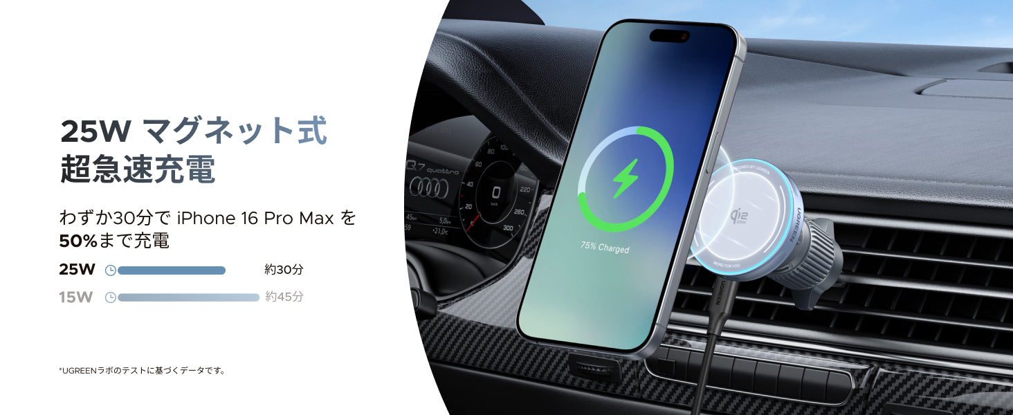 強力マグネットで運転中も安心固定