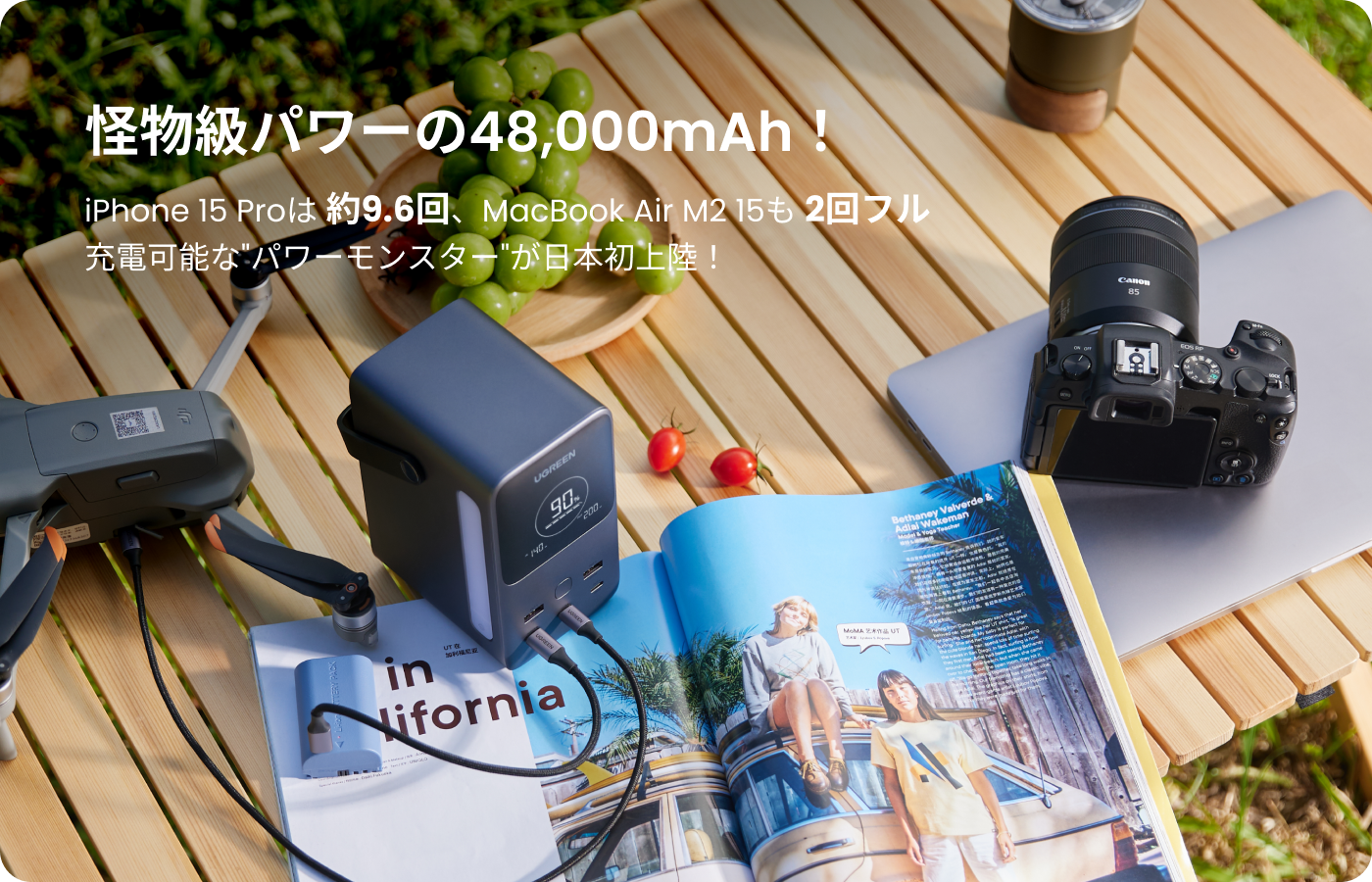 怪物級パワーの48,000mAh!