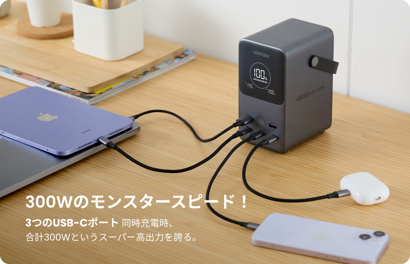 300Wのモンスタースピード!