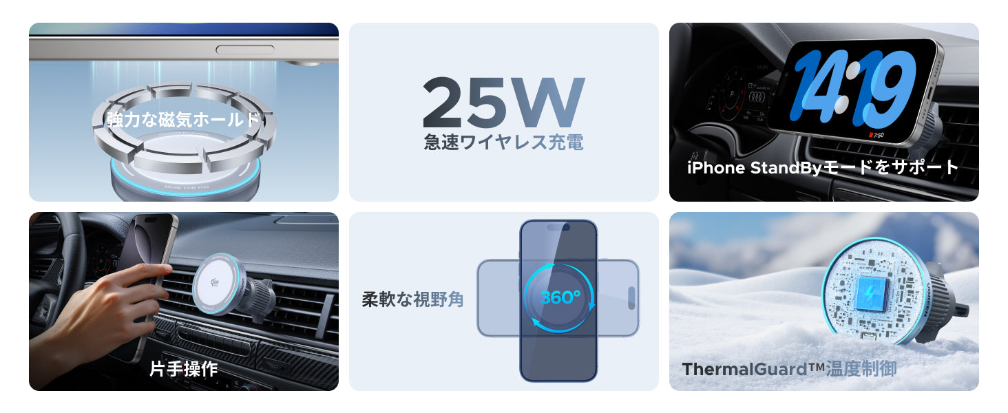 驚異の25W超高速充電