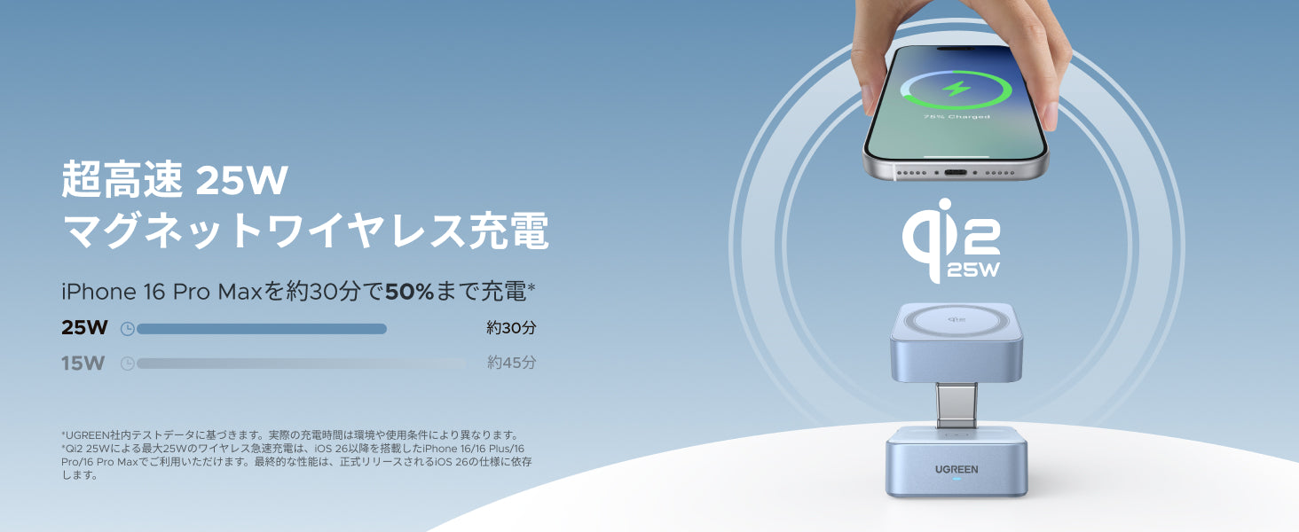 25W超高速充電で時間を大幅短縮