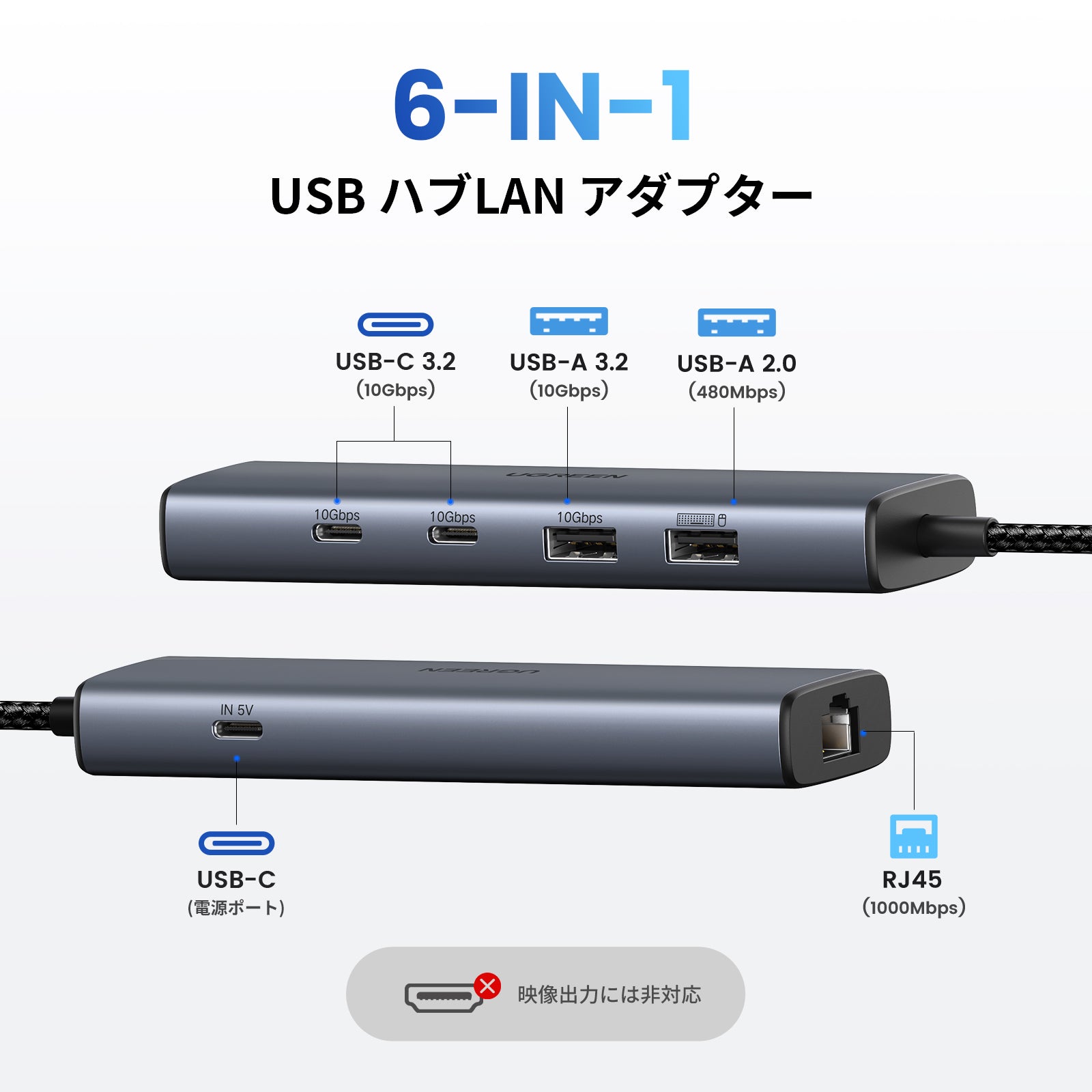 UGREEN 6-in-1 USB-A LANハブ