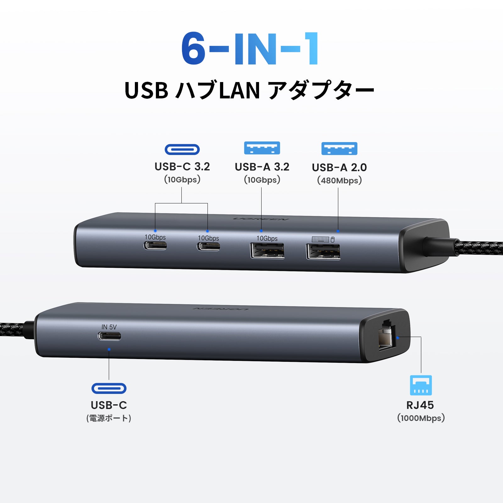 USB-C ハブ - UGREEN（ユーグリーン）公式サイト