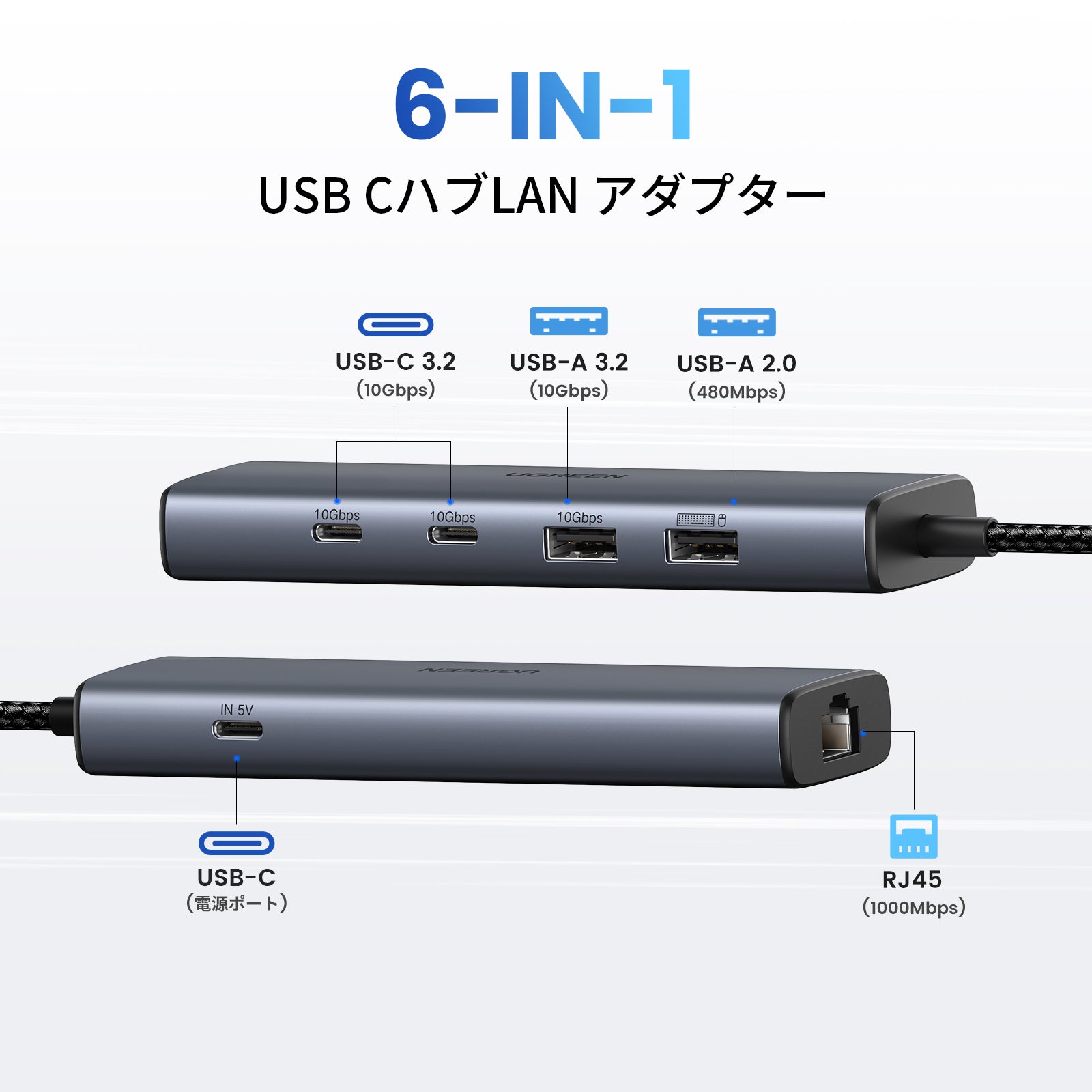 UGREEN 6-in-1 USB-C LANハブ