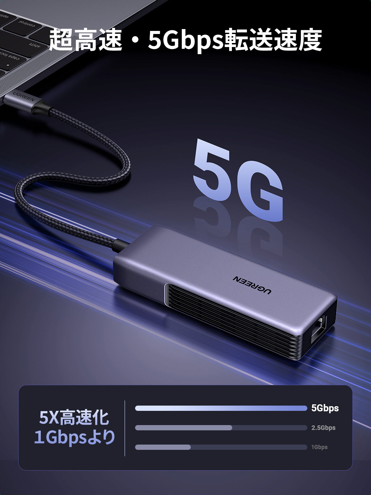 USB-C ハブ - UGREEN（ユーグリーン）公式サイト