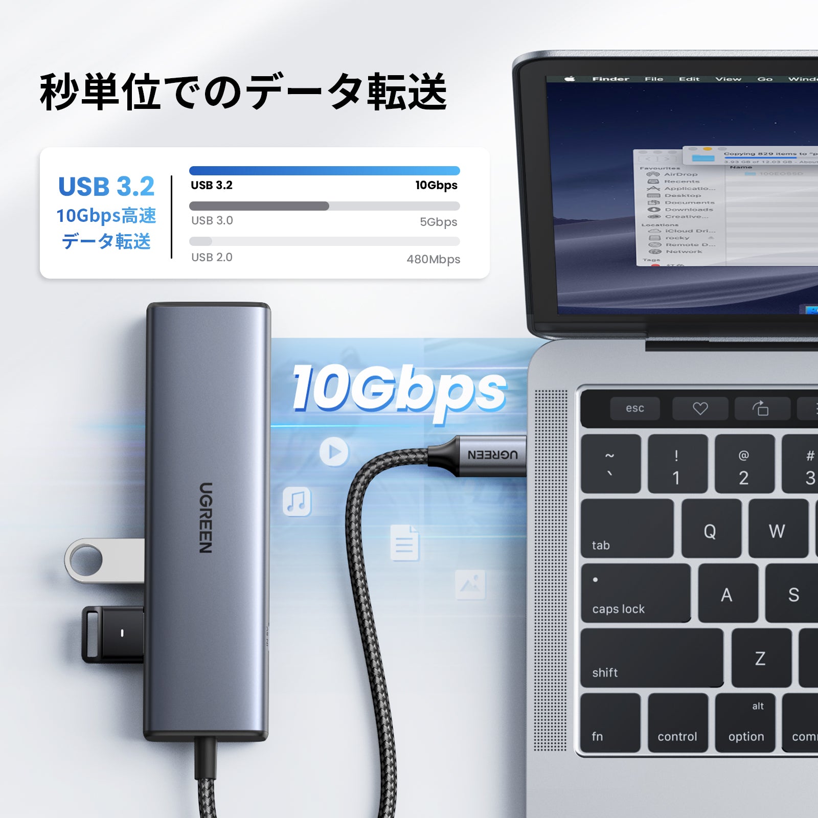 UGREEN 6-in-1 USB-C LANハブ｜UGREEN JAPAN