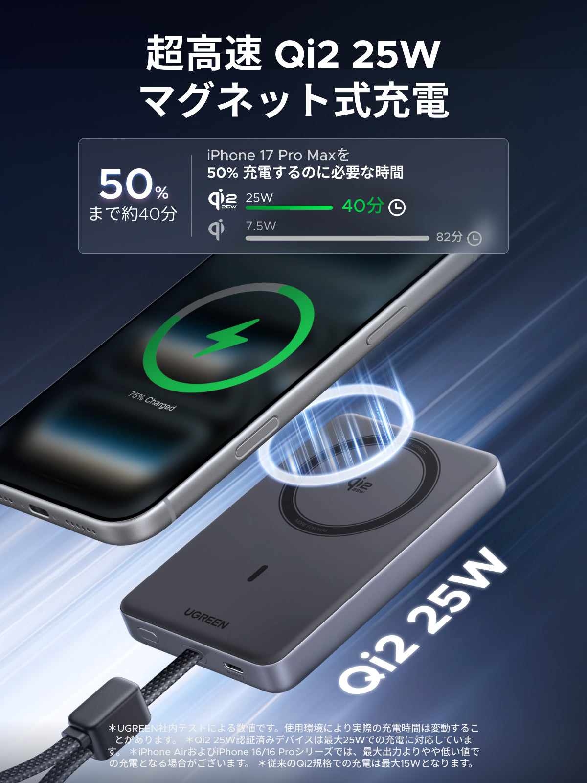 UGREEN MagFlow Pro 10000mAh マグネット式モバイルバッテリー 25W