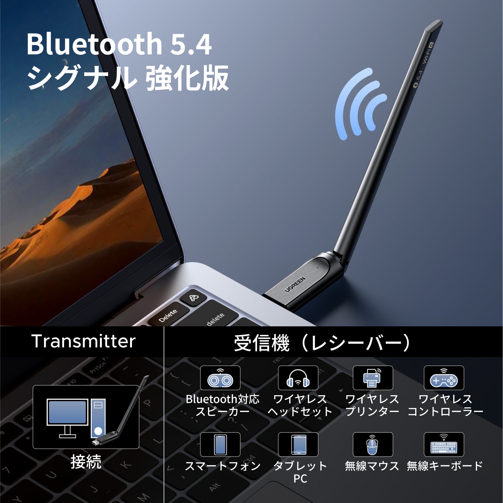 UGREEN AX900 WiFi 6・Bluetooth 5.4 USBアダプター｜UGREEN JAPAN