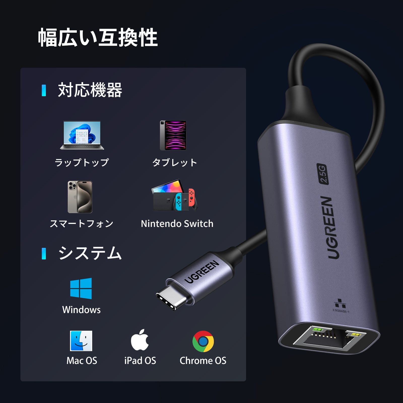 UGREEN 2.5Gbps USB-C LANアダプター｜UGREEN JAPAN