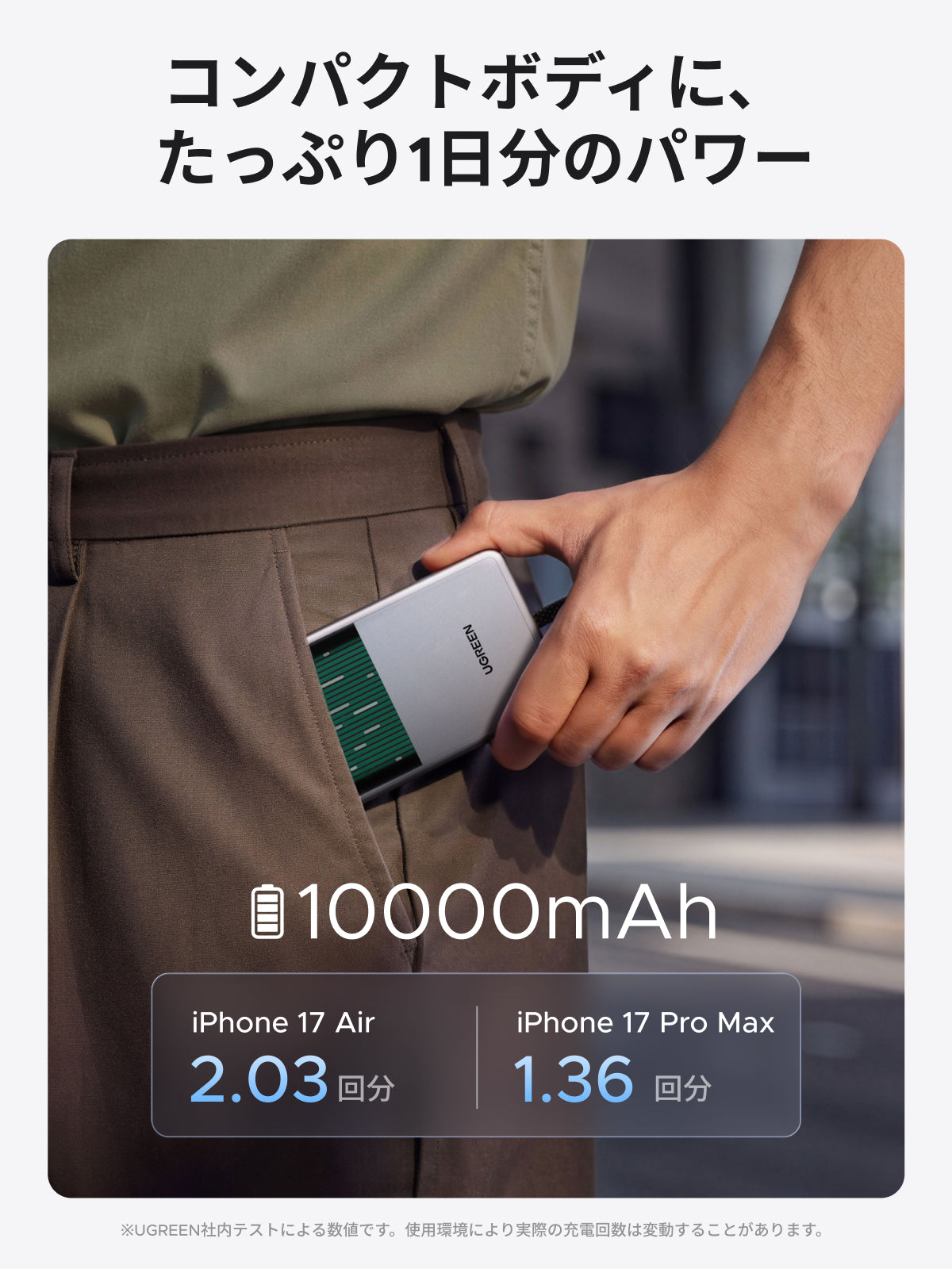 UGREEN MagFlow Pro 10000mAh マグネット式モバイルバッテリー 25W