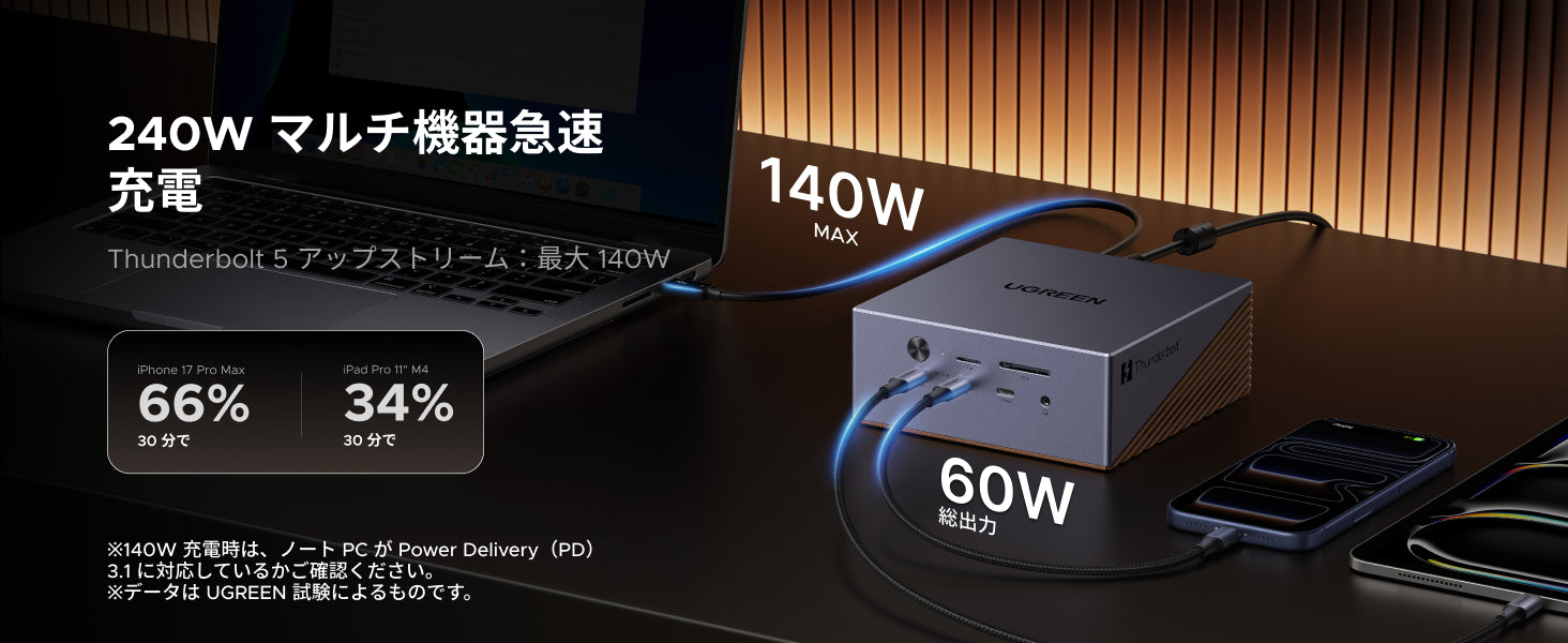 240W大容量給電、安定稼働する