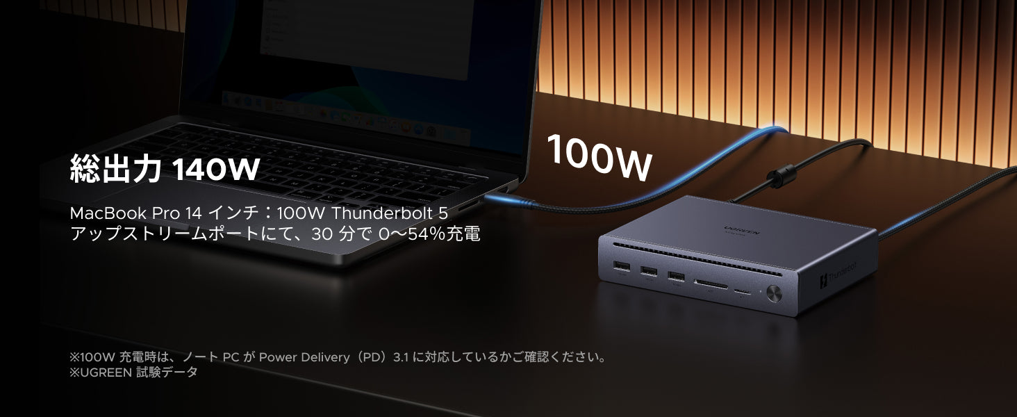 DC140W 安定給電＆PD110W 急速充電