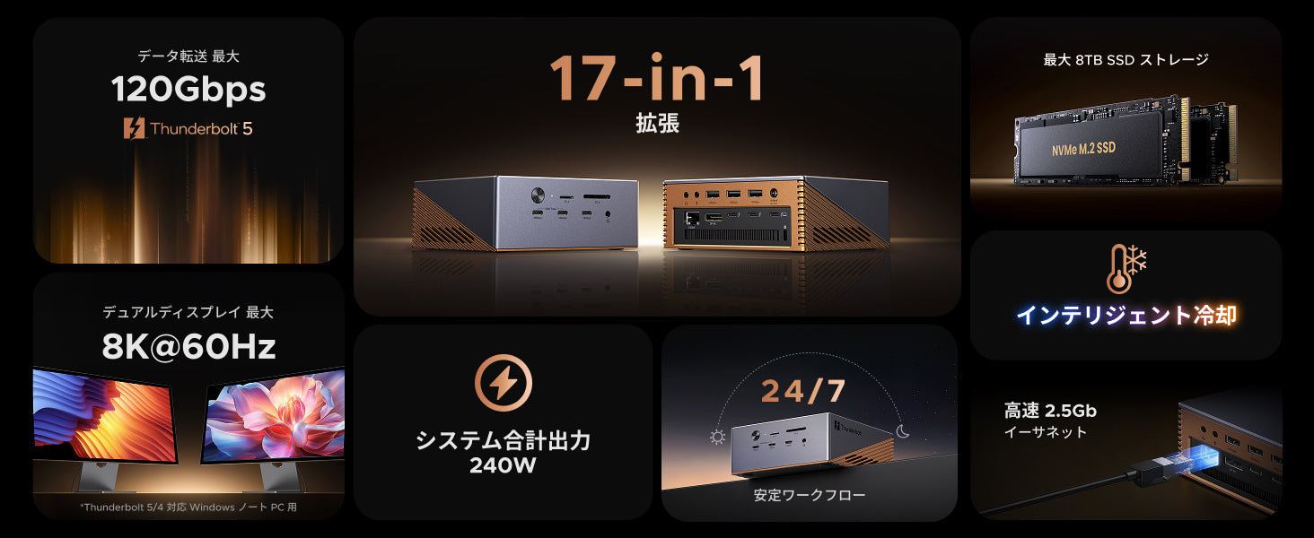 17-in-1 究極拡張 