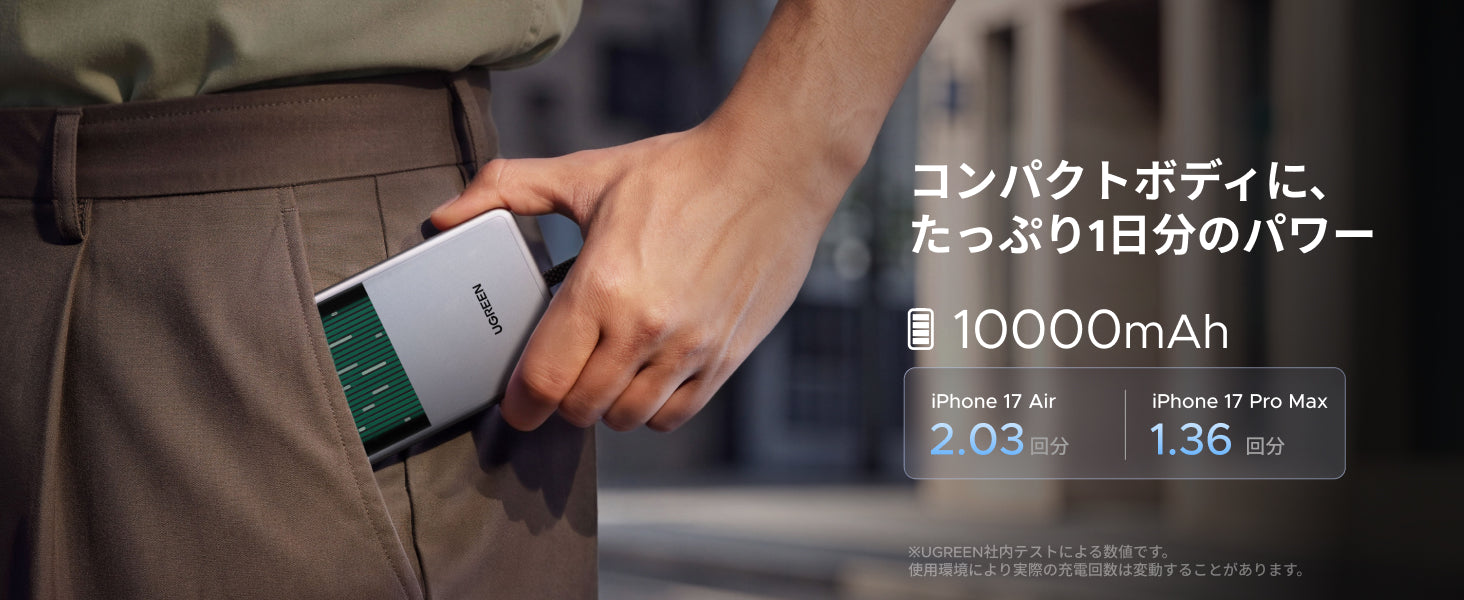コンパクトボディに、1日分のパワーを。