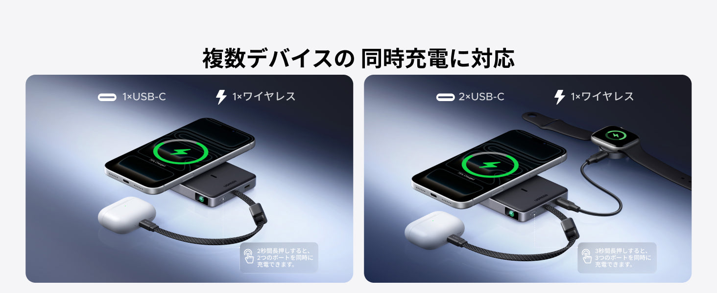 複数デバイスを、これ1台で同時充電。