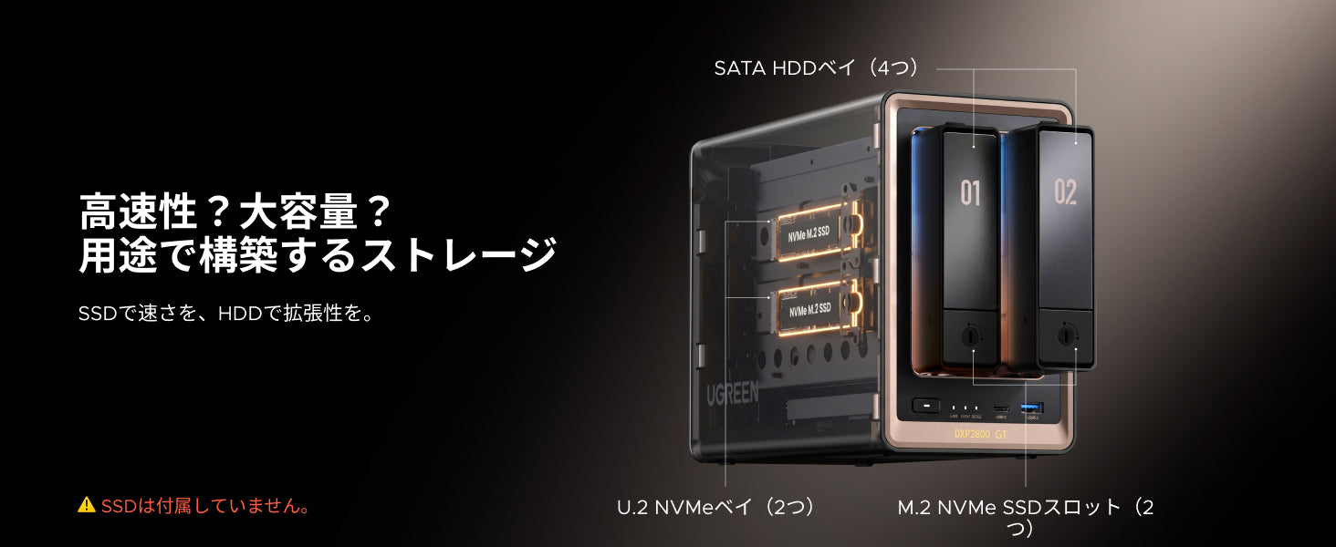 高速性も、大容量も。用途に合わせて構築できるストレージ。