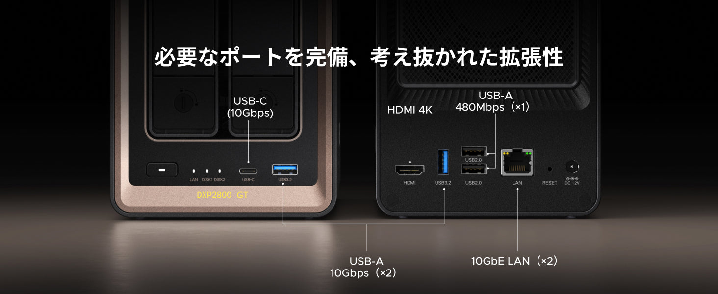 必要なポートを完備。拡張性まで考え抜いた設計。