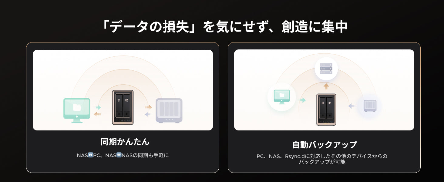データの損失を気にせず、創作に集中。