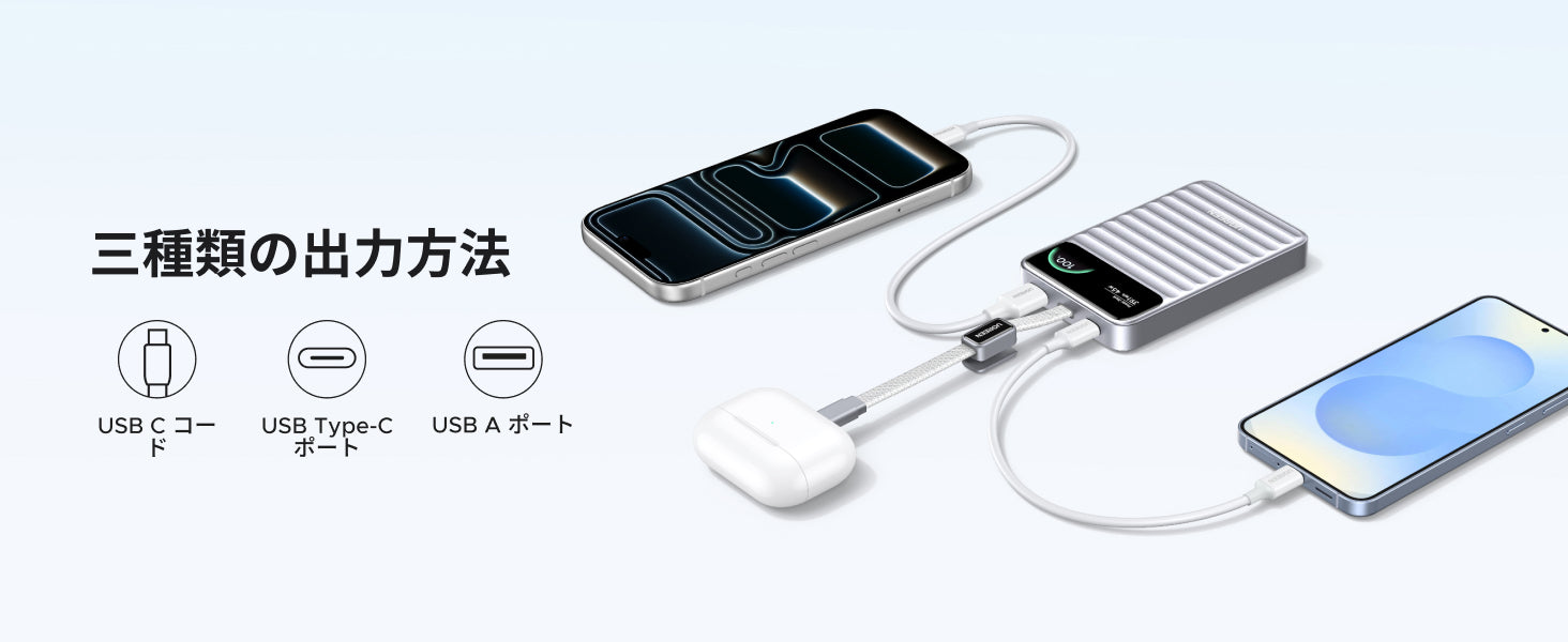 最大3台まで同時充電可能<br> 接続された端末を自動で識別し、電流量を自動分配
