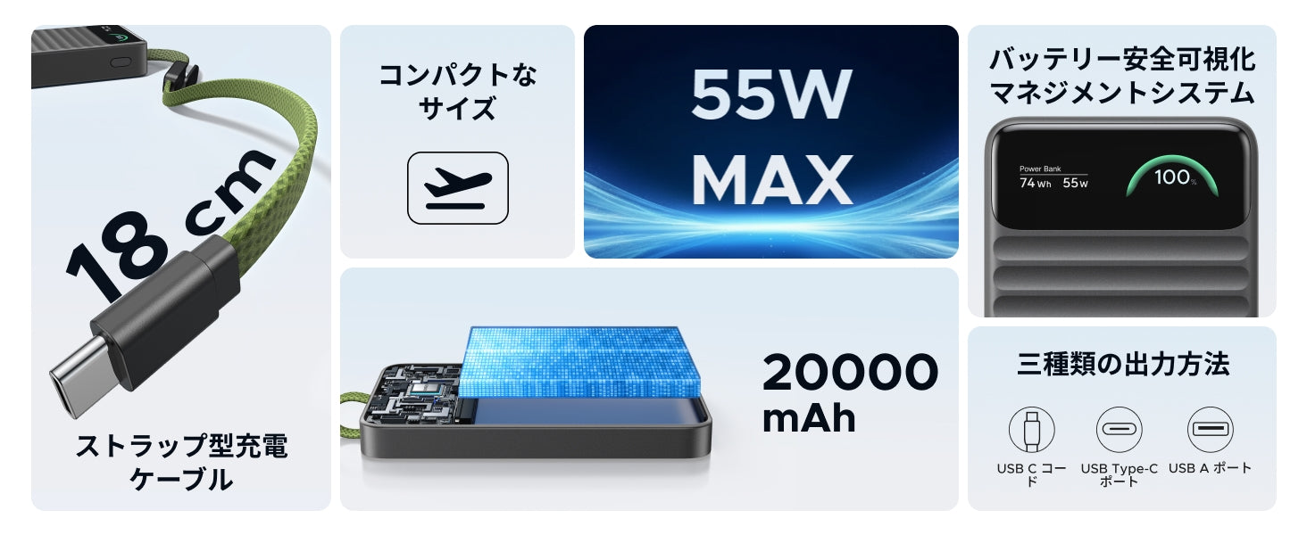 大容量も、充電の安心も、これひとつ