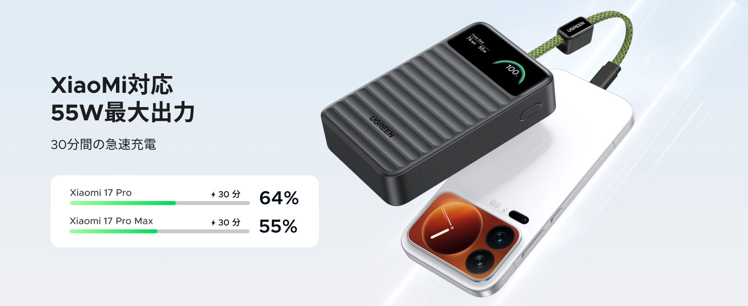 Xiaomi対応最大55W・厳しい基準に支えられた急速充電